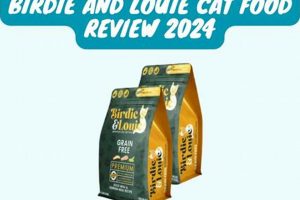 Birdie & Louie Cat Food Reviews: Is It Worth It? World’s Most Delicious Foods: Must-Try Dishes from Every Country Birdie & Louie Cat Food Reviews: Is It Worth It? | World’s Most Delicious Foods: Must-Try Dishes from Every Country