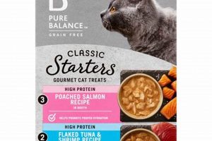 Best Balance? Is Pure Balance Cat Food Good for Your Cat? World’s Most Delicious Foods: Must-Try Dishes from Every Country Best Balance? Is Pure Balance Cat Food Good for Your Cat? | World’s Most Delicious Foods: Must-Try Dishes from Every Country