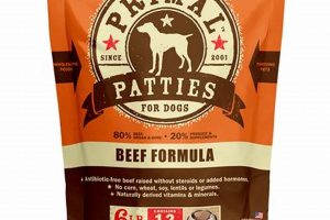 Raw Primal Dog Food Patties: Natural Diet For Your Dog World’s Most Delicious Foods: Must-Try Dishes from Every Country Raw Primal Dog Food Patties: Natural Diet For Your Dog | World’s Most Delicious Foods: Must-Try Dishes from Every Country
