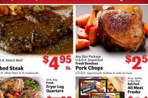 Save Near You: Food Depot Weekly Ad Deals! World’s Most Delicious Foods: Must-Try Dishes from Every Country Save Near You: Food Depot Weekly Ad Deals! | World’s Most Delicious Foods: Must-Try Dishes from Every Country