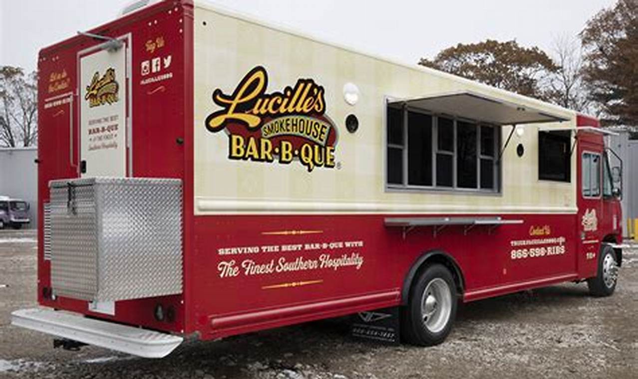 Your Guide to Mobile Barbeque Food Trucks Near Me! World’s Most Delicious Foods: Must-Try Dishes from Every Country Your Guide to Mobile Barbeque Food Trucks Near Me! | World’s Most Delicious Foods: Must-Try Dishes from Every Country