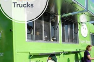 Top Health Food Truck: Find Healthy Mobile Eats Near You World’s Most Delicious Foods: Must-Try Dishes from Every Country Top Health Food Truck: Find Healthy Mobile Eats Near You | World’s Most Delicious Foods: Must-Try Dishes from Every Country