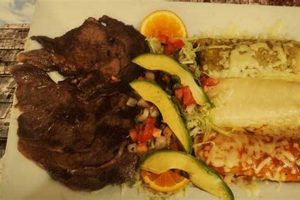Best Mexican Food in Knoxville, TN: Your Ultimate Guide World’s Most Delicious Foods: Must-Try Dishes from Every Country Best Mexican Food in Knoxville, TN: Your Ultimate Guide | World’s Most Delicious Foods: Must-Try Dishes from Every Country