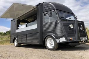 Buy a Classic: Vintage Food Truck for Sale Today! World’s Most Delicious Foods: Must-Try Dishes from Every Country Buy a Classic: Vintage Food Truck for Sale Today! | World’s Most Delicious Foods: Must-Try Dishes from Every Country