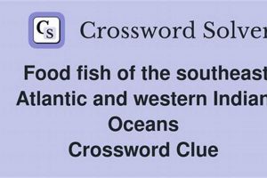 Atlantic Fish Clue: Solve the Food Fish Crossword! World’s Most Delicious Foods: Must-Try Dishes from Every Country Atlantic Fish Clue: Solve the Food Fish Crossword! | World’s Most Delicious Foods: Must-Try Dishes from Every Country