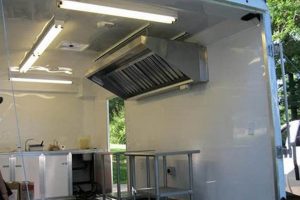 Mobile Kitchen Safety: Choosing Your Food Truck Vent Hood Solution World’s Most Delicious Foods: Must-Try Dishes from Every Country Mobile Kitchen Safety: Choosing Your Food Truck Vent Hood Solution | World’s Most Delicious Foods: Must-Try Dishes from Every Country