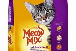 Top Value: Best Inexpensive Dry Cat Food For Happy Cats! World’s Most Delicious Foods: Must-Try Dishes from Every Country Top Value: Best Inexpensive Dry Cat Food For Happy Cats! | World’s Most Delicious Foods: Must-Try Dishes from Every Country