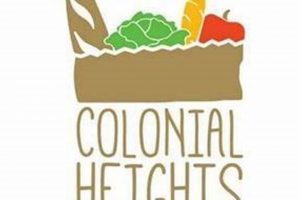 Find Food: Colonial Heights Food Pantry VA - [Year] | World’s Most Delicious Foods: Must-Try Dishes from Every Country