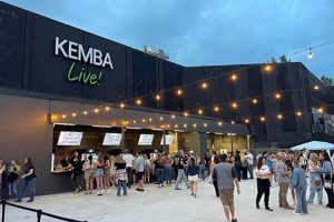 Best Food Near Kemba Live: Eats & Restaurants World’s Most Delicious Foods: Must-Try Dishes from Every Country Best Food Near Kemba Live: Eats & Restaurants | World’s Most Delicious Foods: Must-Try Dishes from Every Country