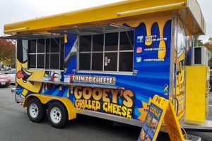 Best Food Trucks Springfield MO: Your Mobile Eats Guide World’s Most Delicious Foods: Must-Try Dishes from Every Country Best Food Trucks Springfield MO: Your Mobile Eats Guide | World’s Most Delicious Foods: Must-Try Dishes from Every Country