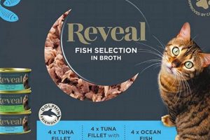 Best Reveal Cat Food Review: Is It Right For Your Cat? World’s Most Delicious Foods: Must-Try Dishes from Every Country Best Reveal Cat Food Review: Is It Right For Your Cat? | World’s Most Delicious Foods: Must-Try Dishes from Every Country