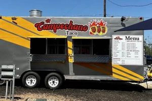 Best Food Trucks Leander, TX: Eats On Wheels! World’s Most Delicious Foods: Must-Try Dishes from Every Country Best Food Trucks Leander, TX: Eats On Wheels! | World’s Most Delicious Foods: Must-Try Dishes from Every Country