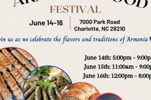 Discover the Armenian Food Festival: A Culinary Celebration! World’s Most Delicious Foods: Must-Try Dishes from Every Country Discover the Armenian Food Festival: A Culinary Celebration! | World’s Most Delicious Foods: Must-Try Dishes from Every Country