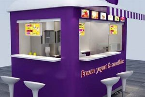 Buy a Food Kiosk for Sale - Profitable Units! World’s Most Delicious Foods: Must-Try Dishes from Every Country Buy a Food Kiosk for Sale - Profitable Units! | World’s Most Delicious Foods: Must-Try Dishes from Every Country
