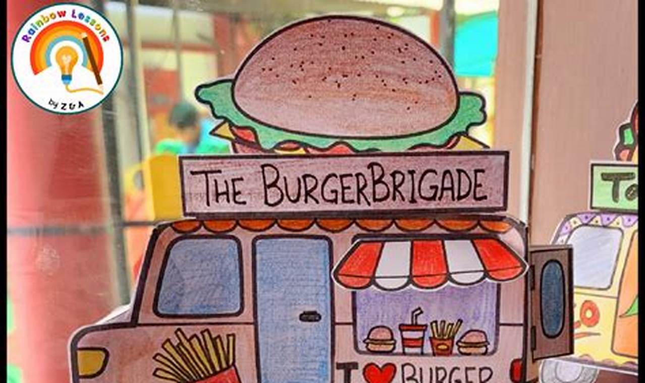 Mobile Project Food Truck: Success Tips & Guide World’s Most Delicious Foods: Must-Try Dishes from Every Country Mobile Project Food Truck: Success Tips & Guide | World’s Most Delicious Foods: Must-Try Dishes from Every Country