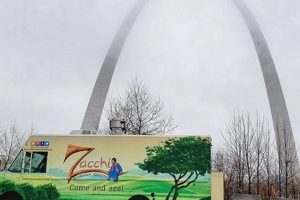 Zacchi Food Truck: Best Eats on Wheels! World’s Most Delicious Foods: Must-Try Dishes from Every Country Zacchi Food Truck: Best Eats on Wheels! | World’s Most Delicious Foods: Must-Try Dishes from Every Country