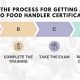 Get Your NM Food Handlers Certification Fast &amp; Easy! | World’s Most Delicious Foods: Must-Try Dishes from Every Country