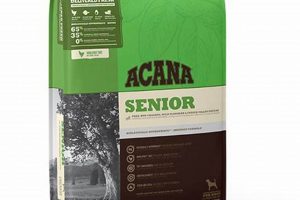 Best Acana Dog Food for Senior Dogs: Health & Vitality World’s Most Delicious Foods: Must-Try Dishes from Every Country Best Acana Dog Food for Senior Dogs: Health & Vitality | World’s Most Delicious Foods: Must-Try Dishes from Every Country