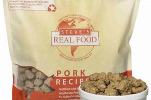 Steve's Freeze Dried Dog Food: Premium Nutrition for Your Dog World’s Most Delicious Foods: Must-Try Dishes from Every Country Steve's Freeze Dried Dog Food: Premium Nutrition for Your Dog | World’s Most Delicious Foods: Must-Try Dishes from Every Country