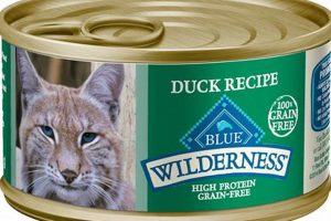 Best Duck Canned Cat Food: Health & Taste! World’s Most Delicious Foods: Must-Try Dishes from Every Country Best Duck Canned Cat Food: Health & Taste! | World’s Most Delicious Foods: Must-Try Dishes from Every Country