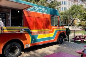 Buy a Food Truck for Sale in San Antonio TX Today! World’s Most Delicious Foods: Must-Try Dishes from Every Country Buy a Food Truck for Sale in San Antonio TX Today! | World’s Most Delicious Foods: Must-Try Dishes from Every Country