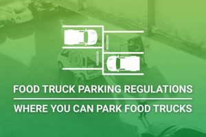 Find: Where Can You Park a Food Truck for Free? Tips! World’s Most Delicious Foods: Must-Try Dishes from Every Country Find: Where Can You Park a Food Truck for Free? Tips! | World’s Most Delicious Foods: Must-Try Dishes from Every Country