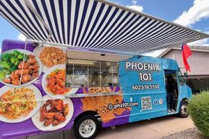 Phoenix Food Truck Scene: Find Your Truck Today! World’s Most Delicious Foods: Must-Try Dishes from Every Country Phoenix Food Truck Scene: Find Your Truck Today! | World’s Most Delicious Foods: Must-Try Dishes from Every Country