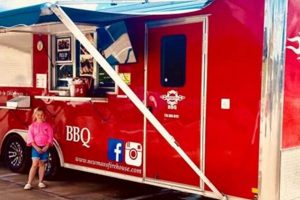 OKC Food Truck Guide: Find the Best Trucks in OKC! World’s Most Delicious Foods: Must-Try Dishes from Every Country OKC Food Truck Guide: Find the Best Trucks in OKC! | World’s Most Delicious Foods: Must-Try Dishes from Every Country