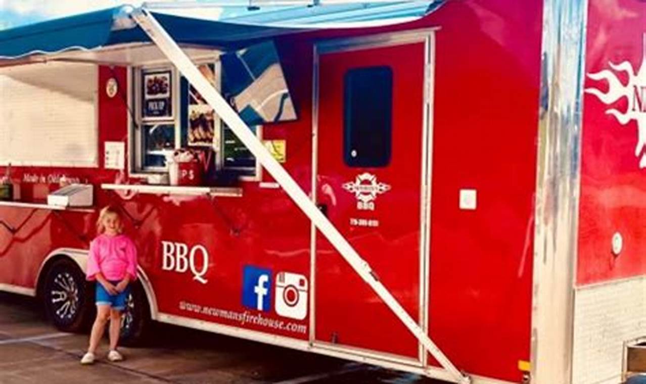 OKC Food Truck Guide: Find the Best Trucks in OKC! World’s Most Delicious Foods: Must-Try Dishes from Every Country OKC Food Truck Guide: Find the Best Trucks in OKC! | World’s Most Delicious Foods: Must-Try Dishes from Every Country