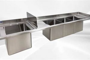Essential 3 Compartment Sink for Food Truck: Guide & Models World’s Most Delicious Foods: Must-Try Dishes from Every Country Essential 3 Compartment Sink for Food Truck: Guide & Models | World’s Most Delicious Foods: Must-Try Dishes from Every Country