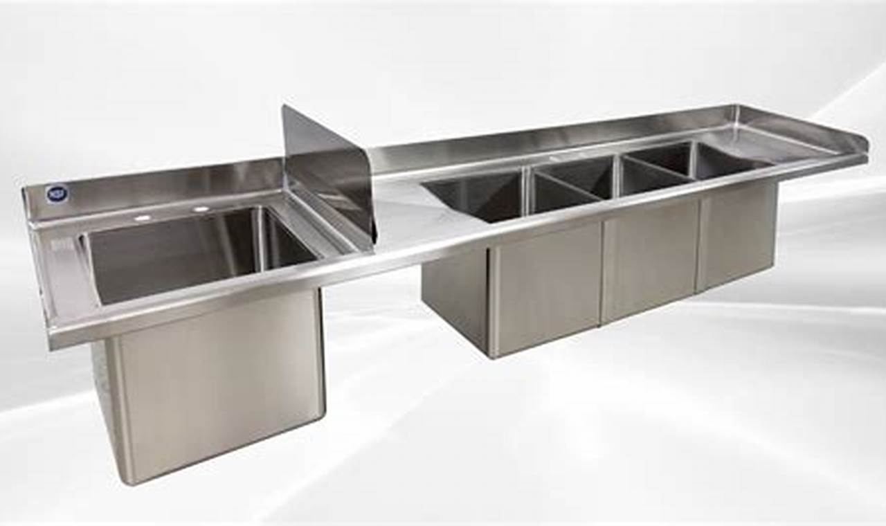 Essential 3 Compartment Sink for Food Truck: Guide & Models World’s Most Delicious Foods: Must-Try Dishes from Every Country Essential 3 Compartment Sink for Food Truck: Guide & Models | World’s Most Delicious Foods: Must-Try Dishes from Every Country