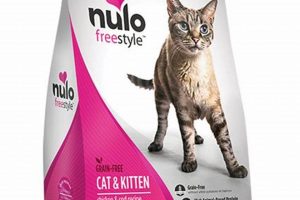 Best Nulo Freestyle Cat Food: Reviews & Benefits World’s Most Delicious Foods: Must-Try Dishes from Every Country Best Nulo Freestyle Cat Food: Reviews & Benefits | World’s Most Delicious Foods: Must-Try Dishes from Every Country