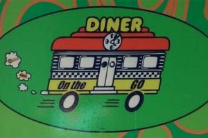 Your Best Diner on the Go Food Truck Guide (and More!) World’s Most Delicious Foods: Must-Try Dishes from Every Country Your Best Diner on the Go Food Truck Guide (and More!) | World’s Most Delicious Foods: Must-Try Dishes from Every Country