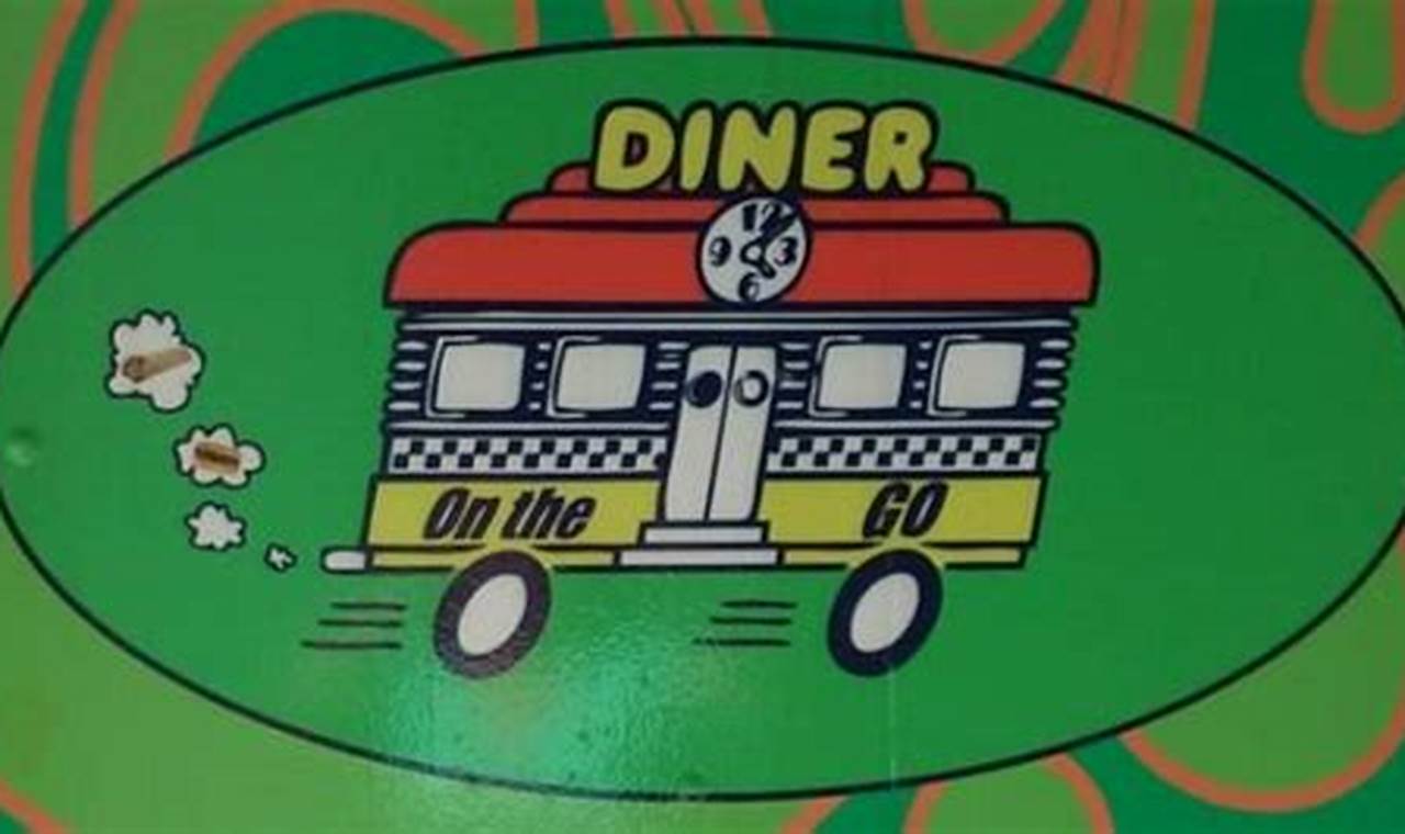 Your Best Diner on the Go Food Truck Guide (and More!) World’s Most Delicious Foods: Must-Try Dishes from Every Country Your Best Diner on the Go Food Truck Guide (and More!) | World’s Most Delicious Foods: Must-Try Dishes from Every Country