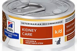 Best Low Sodium Canned Cat Food: Reviews & Healthy Diet World’s Most Delicious Foods: Must-Try Dishes from Every Country Best Low Sodium Canned Cat Food: Reviews & Healthy Diet | World’s Most Delicious Foods: Must-Try Dishes from Every Country