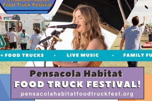Your Guide to Pensacola Food Truck Festival Fun! World’s Most Delicious Foods: Must-Try Dishes from Every Country Your Guide to Pensacola Food Truck Festival Fun! | World’s Most Delicious Foods: Must-Try Dishes from Every Country