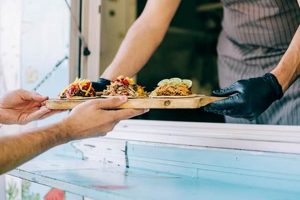 Florida Food Truck Start-Up: Your How-To Guide! World’s Most Delicious Foods: Must-Try Dishes from Every Country Florida Food Truck Start-Up: Your How-To Guide! | World’s Most Delicious Foods: Must-Try Dishes from Every Country
