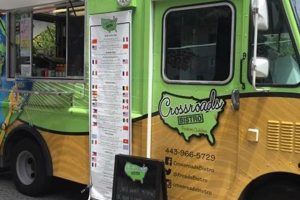 Best Food Trucks Springfield, IL: Near You & Reviews World’s Most Delicious Foods: Must-Try Dishes from Every Country Best Food Trucks Springfield, IL: Near You & Reviews | World’s Most Delicious Foods: Must-Try Dishes from Every Country