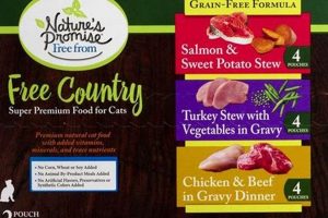 Best Nature's Promise Cat Food: Reviews & Guide World’s Most Delicious Foods: Must-Try Dishes from Every Country Best Nature's Promise Cat Food: Reviews & Guide | World’s Most Delicious Foods: Must-Try Dishes from Every Country