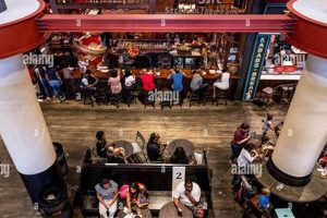 Explore the Best City Market Food Hall Near You! World’s Most Delicious Foods: Must-Try Dishes from Every Country Explore the Best City Market Food Hall Near You! | World’s Most Delicious Foods: Must-Try Dishes from Every Country