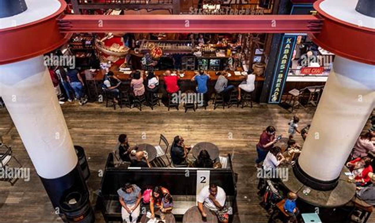 Explore the Best City Market Food Hall Near You! World’s Most Delicious Foods: Must-Try Dishes from Every Country Explore the Best City Market Food Hall Near You! | World’s Most Delicious Foods: Must-Try Dishes from Every Country