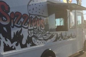 Mobile Sizzlers Food Truck: Menu & Tips! World’s Most Delicious Foods: Must-Try Dishes from Every Country Mobile Sizzlers Food Truck: Menu & Tips! | World’s Most Delicious Foods: Must-Try Dishes from Every Country