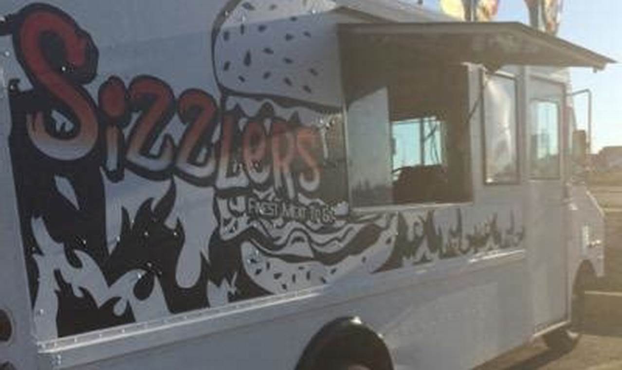 Mobile Sizzlers Food Truck: Menu & Tips! World’s Most Delicious Foods: Must-Try Dishes from Every Country Mobile Sizzlers Food Truck: Menu & Tips! | World’s Most Delicious Foods: Must-Try Dishes from Every Country
