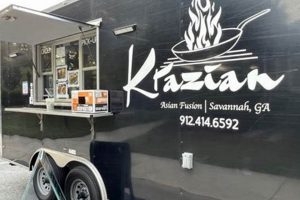 Your Guide to Krazian Food Truck Delights! World’s Most Delicious Foods: Must-Try Dishes from Every Country Your Guide to Krazian Food Truck Delights! | World’s Most Delicious Foods: Must-Try Dishes from Every Country