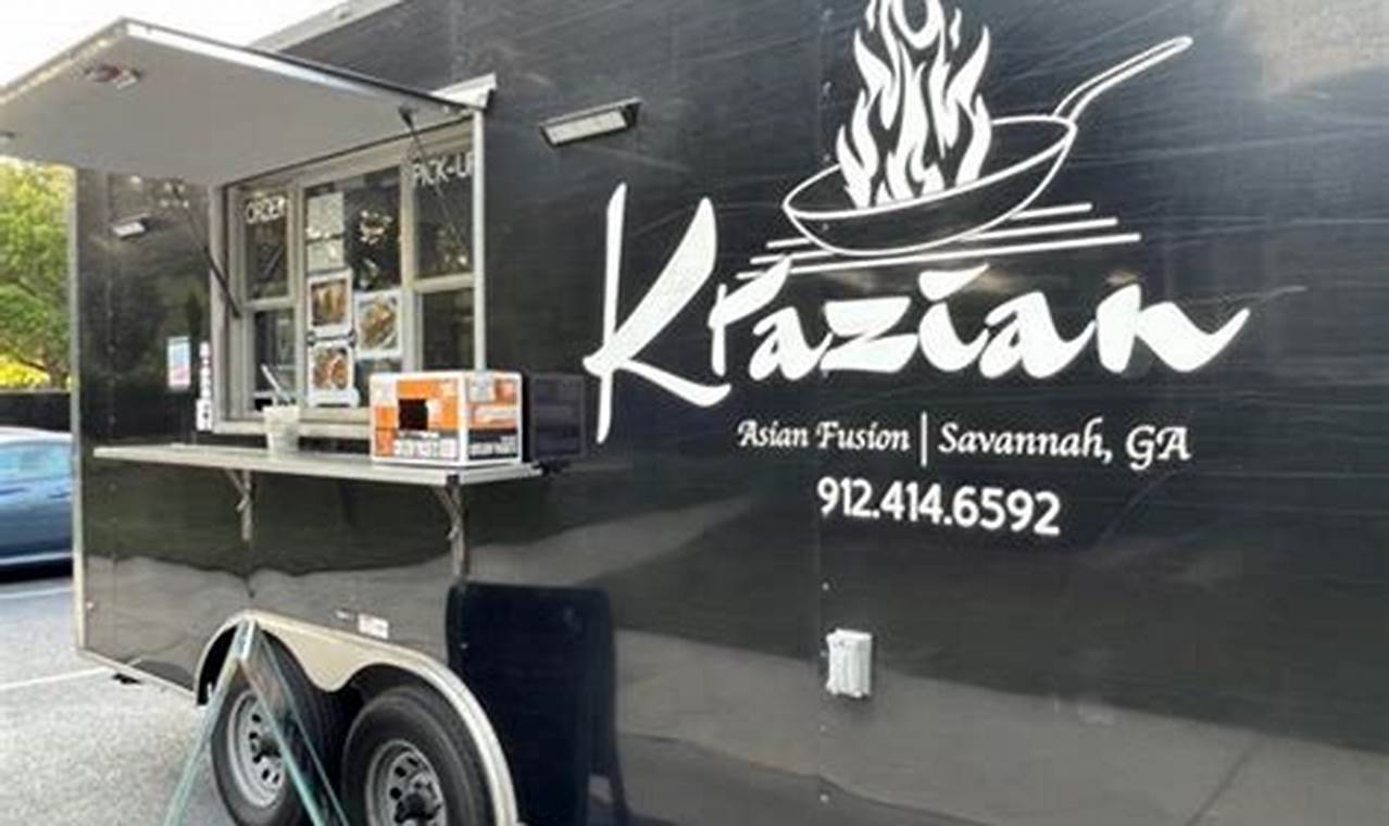 Your Guide to Krazian Food Truck Delights! World’s Most Delicious Foods: Must-Try Dishes from Every Country Your Guide to Krazian Food Truck Delights! | World’s Most Delicious Foods: Must-Try Dishes from Every Country
