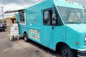 Best Vermont Food Trucks: Find a Truck Near You! World’s Most Delicious Foods: Must-Try Dishes from Every Country Best Vermont Food Trucks: Find a Truck Near You! | World’s Most Delicious Foods: Must-Try Dishes from Every Country