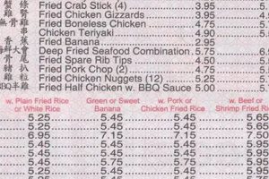 King Food Restaurant Menu: Prices & More! World’s Most Delicious Foods: Must-Try Dishes from Every Country King Food Restaurant Menu: Prices & More! | World’s Most Delicious Foods: Must-Try Dishes from Every Country