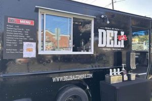 The Nu Deli Food Truck: Mobile Deli Delights Near You! World’s Most Delicious Foods: Must-Try Dishes from Every Country The Nu Deli Food Truck: Mobile Deli Delights Near You! | World’s Most Delicious Foods: Must-Try Dishes from Every Country