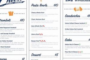 Mobile Munchies: "If You Cheese" Food Truck Guide & Tips World’s Most Delicious Foods: Must-Try Dishes from Every Country Mobile Munchies: "If You Cheese" Food Truck Guide & Tips | World’s Most Delicious Foods: Must-Try Dishes from Every Country