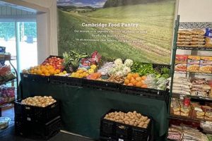 Cambridge Food Pantry: Nourishing Our Community World’s Most Delicious Foods: Must-Try Dishes from Every Country Cambridge Food Pantry: Nourishing Our Community | World’s Most Delicious Foods: Must-Try Dishes from Every Country